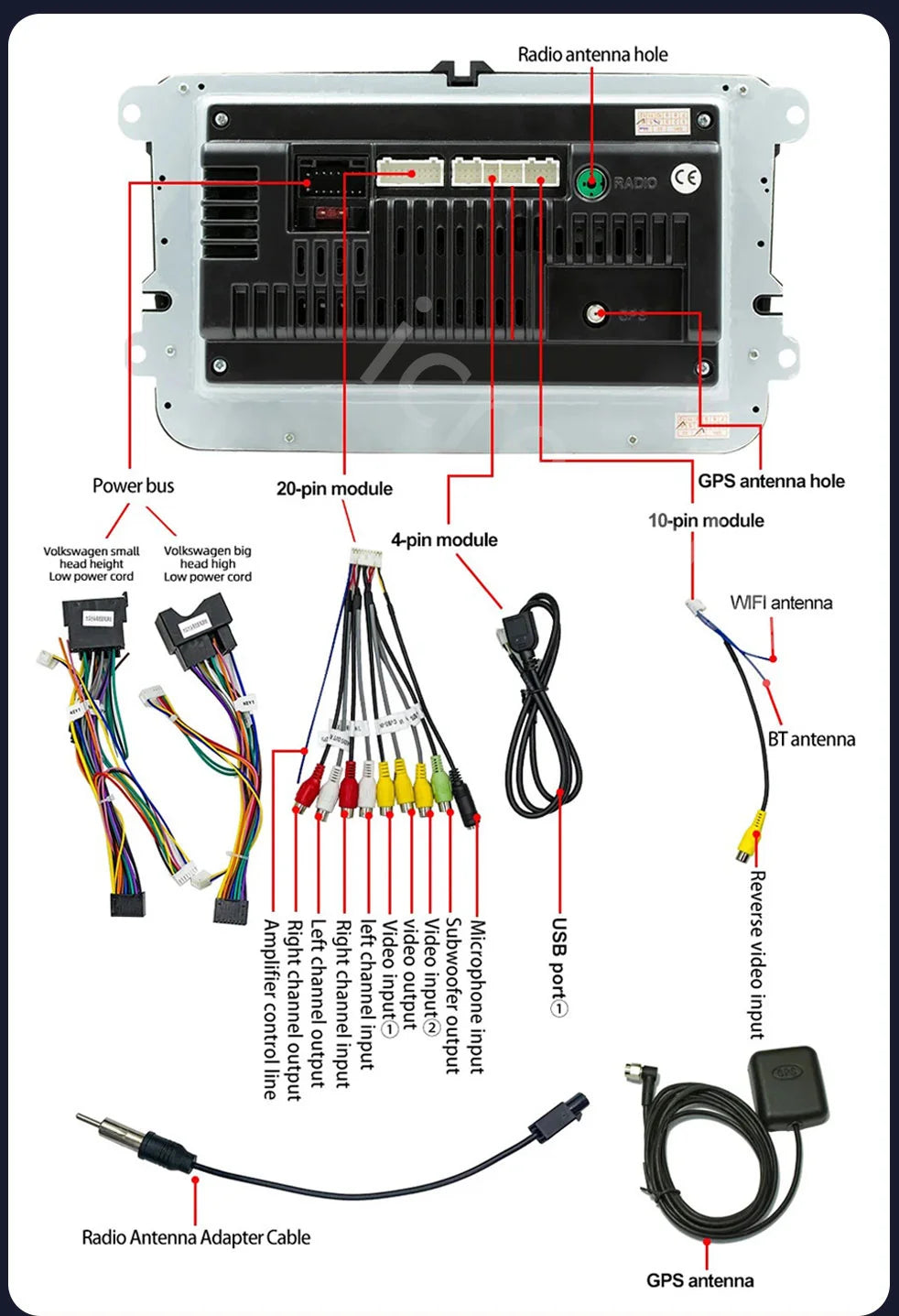 Android Car Stereo for Volkswagen – CarPlay, Android Auto & GPS