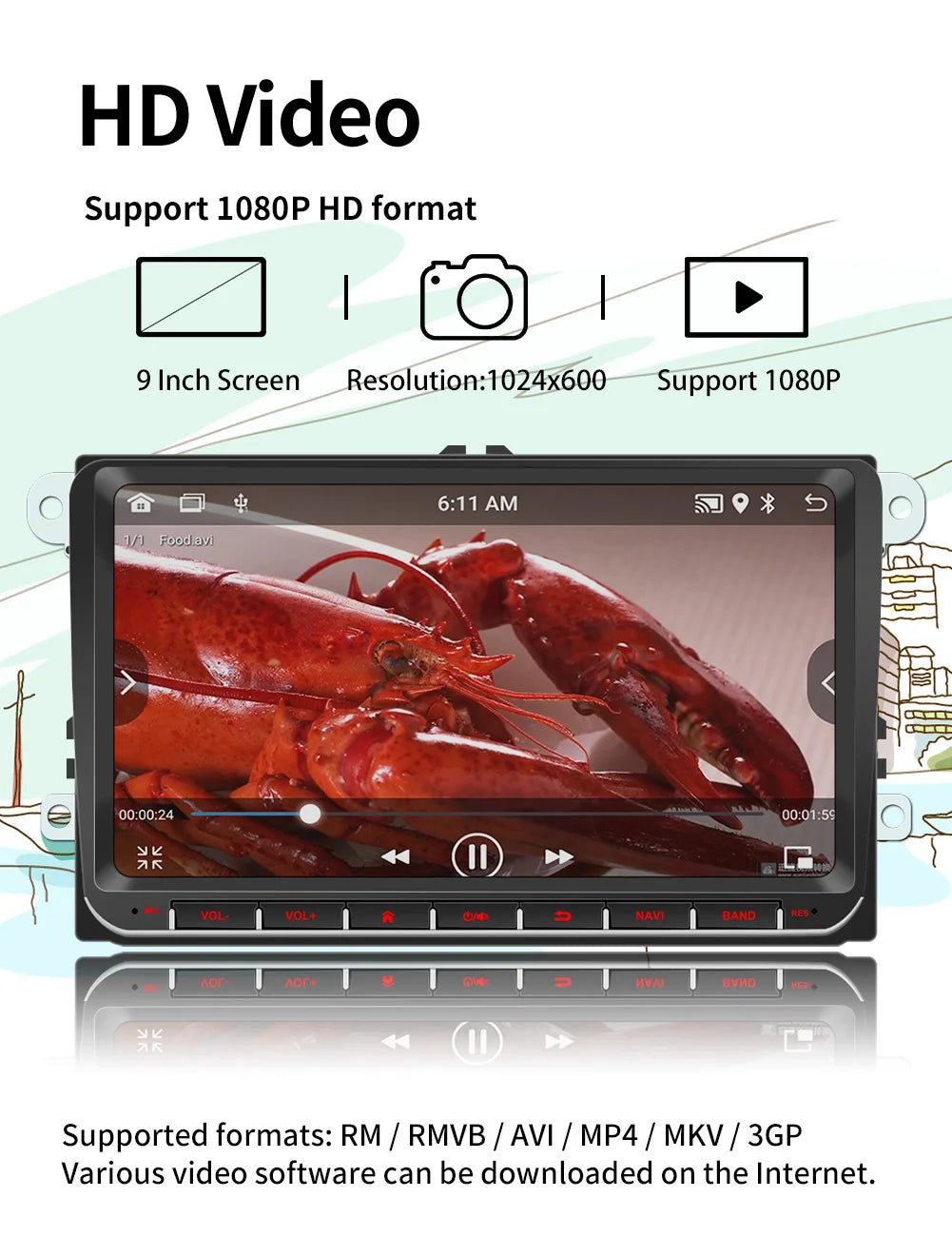 Android-Multimediasystem für Volkswagen mit CarPlay, Android Auto & GPS