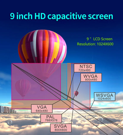 Android-Multimediasystem für Volkswagen mit CarPlay, Android Auto & GPS