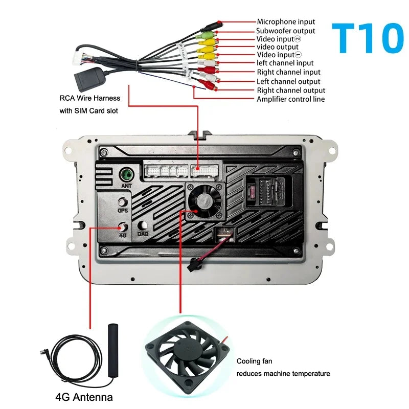 Android-Multimediasystem für Volkswagen mit CarPlay, Android Auto & GPS