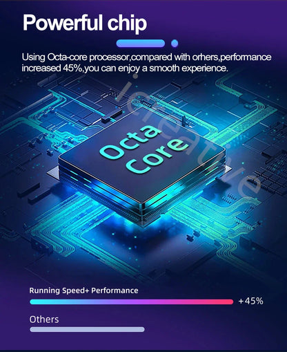 Android-Multimediasystem für Volkswagen mit CarPlay, Android Auto & GPS