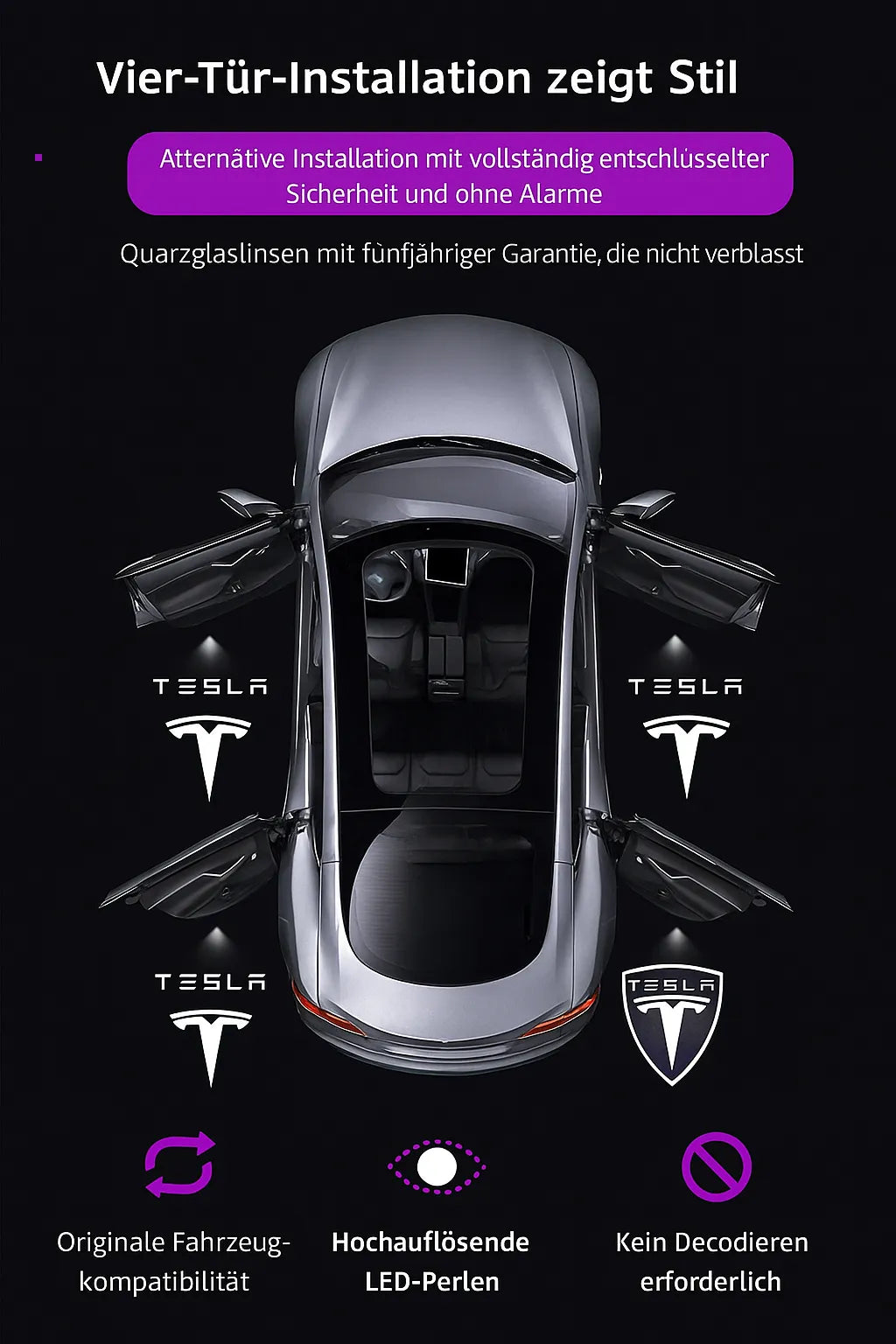 Tesla-Emblem-Aufkleber – ABS-Logo-Emblem für Tesla-Modelle